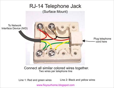 how to rewire a telephone line